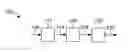 Fig. 01 - PROCESS FOR REMOVING AROMATICS FROM WATER USED IN PROCESSING COAL TAR