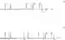 Fig. 02 - Graft copolymer functionalized article