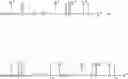 Fig. 09 - Graft copolymer functionalized article