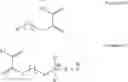 Fig. 08 - Hydrophilic-oleophobic copolymer composition and uses thereof