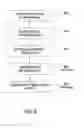Fig. 06 - METHOD AND APPARATUS FOR FILM DEPOSITION