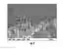 Fig. 05 - Method for making multiple walled nested coaxial nanostructures