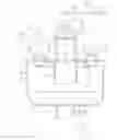 Fig. 01 - Substrate Treating Apparatus and Method