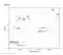 Fig. 13 - Method for sludge control in wet acid etching