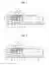 Fig. 02 - Gas circuit breaker