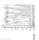 Fig. 07 - Container having non-linear tracks for supporting movable dunnage