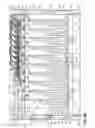 Fig. 16 - Container having non-linear tracks for supporting movable dunnage