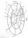 Fig. 08 - Wire retaining ring for a welding system