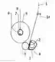 Fig. 01 - Method for winding an elastic yarn package
