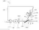 Fig. 01 - Light sources with highly stable output intensity