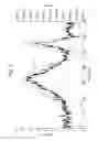 Fig. 07 - Calibrating dual ADC acquisition system