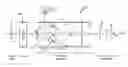 Fig. 01 - High temperature differential ion mobility spectroscopy