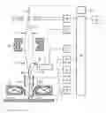 Fig. 01 - Charged particle beam device