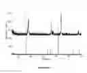 Fig. 02 - DOPED NICKELATE COMPOUNDS