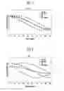 Fig. 03 - Organic light emitting display device