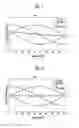 Fig. 04 - Organic light emitting display device