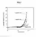 Fig. 06 - Organic electroluminescence element
