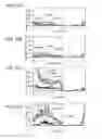 Fig. 32 - Semiconductor device and method for manufacturing the same