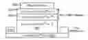 Fig. 01 - Current aperture vertical electron transistors with ammonia molecular beam epitaxy grown p-type gallium nitride as a current blocking layer