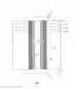 Fig. 02 - Gallium nitride devices