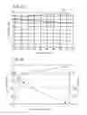 Fig. 09 - LED module and method of preparing the LED module, lighting device