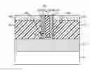 Fig. 01 - Replacement metal gate FinFET