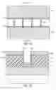 Fig. 17 - Replacement metal gate FinFET