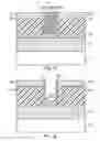 Fig. 18 - Replacement metal gate FinFET