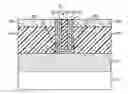 Fig. 01 - Replacement metal gate finFET