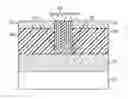 Fig. 01 - Replacement metal gate FinFET