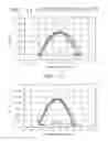 Fig. 07 - Semiconductor device and method of fabricating the same