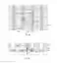 Fig. 06 - LANDING STRUCTURE FOR THROUGH-SILICON VIA