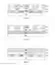 Fig. 07 - LANDING STRUCTURE FOR THROUGH-SILICON VIA