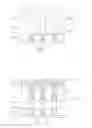 Fig. 08 - Semiconductor structure and semiconductor fabricating process for the same
