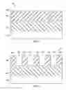 Fig. 02 - Semiconductor device having voids and method of forming same