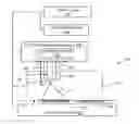 Fig. 01 - Three-dimensional printer tool systems