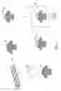Fig. 07 - Method For Forming Textile Article