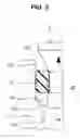 Fig. 03 - Sealing structure
