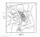 Fig. 04 - Driver airbag module having multiple deployment paths