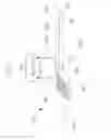 Fig. 28 - WATER FLOW GENERATOR