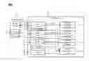 Fig. 01 - Dynamic voltage adjust circuits and methods