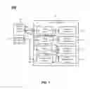 Fig. 02 - Dynamic voltage adjust circuits and methods