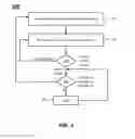 Fig. 03 - Dynamic voltage adjust circuits and methods