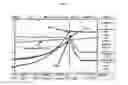 Fig. 07 - Switched capacitor DC-DC converter based distributed maximum power point tracking of partially shaded photovoltaic arrays