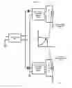 Fig. 09 - Switched capacitor DC-DC converter based distributed maximum power point tracking of partially shaded photovoltaic arrays