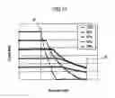Fig. 09 - Variable magnetomotive force rotary electric machine and control device for variable magnetomotive force rotary electric machine