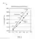 Fig. 03 - LED LAMPS AND CONTROLLERS FOR LIGHTING FIXTURES