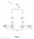 Fig. 02 - Systems and methods for a current sharing driver for light emitting diodes