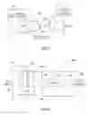 Fig. 04 - High efficiency power controller for luminaire