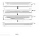 Fig. 06 - Devices and methods for facilitating USB charger detection